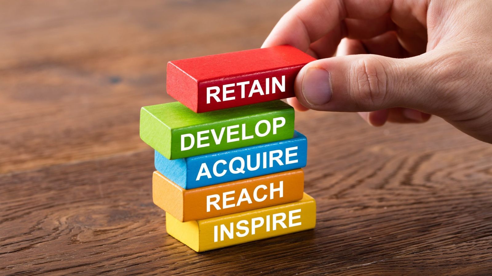 Chiến Lược Giữ Chân Khách Hàng Cao Cấp